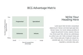 Image result for Strategy Grid