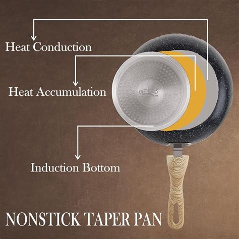 Cookwell Taper Pan – swag Workstore