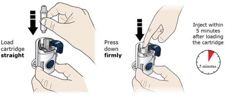 Image result for Repatha How Inject