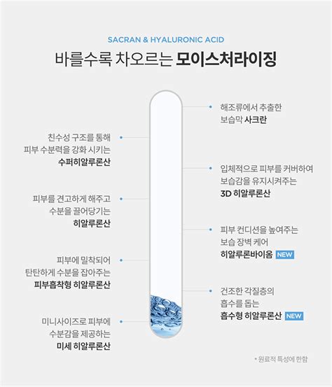 Gokujyun Premium Milk 140ml - maccaron