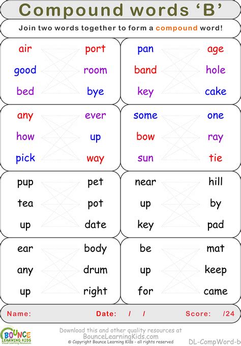 Image result for Compound Words Websites
