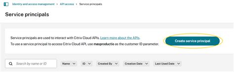 Image result for Citrix API