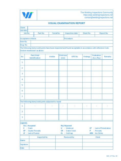 Image result for Visual Inspection Report Form