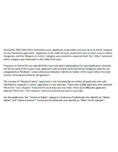 Image result for Data Report Sample