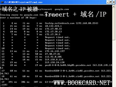 域名之IP被牆 – BOOKCARD.NET