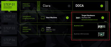 Doca SDK 的图像结果