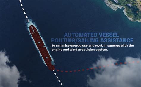 Image result for Ship Route Optimization