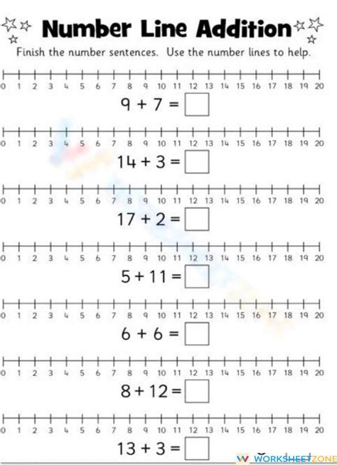 Using a Number Line for Addition 的图像结果