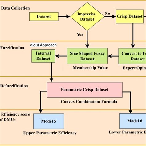 Algorithm Pic 的图像结果