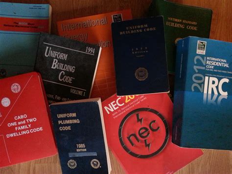 Image result for Free Electrical Code Classes