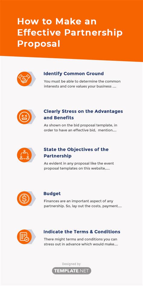 slotswinner partnership proposals,which present a uniq