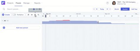 Image result for Resource Utilization Graph Sample