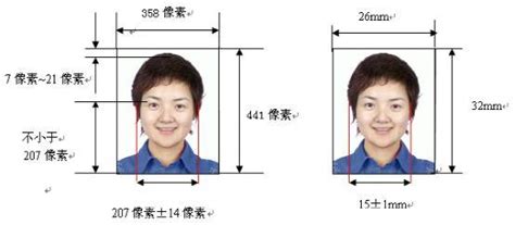 身份证相片不满意可重拍三次 2019年身份证照片发型服装要求_深圳热线
