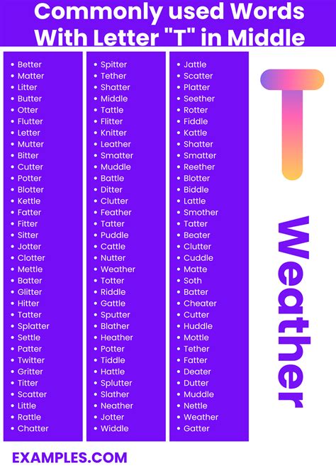 Nice Words That Start With T T Words Phonics Poster Free & Printable