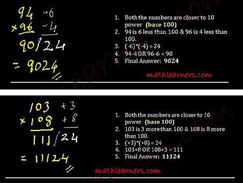 Image result for Vedic Mathematics Multiplication