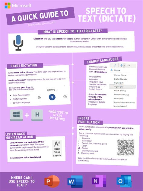 How to Set Up Speech to Text On PC 的图像结果