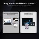 Samsung Galaxy Book2 Pro EVO AMOLED Intel Core i7 12th Gen 1260P - (16 ...