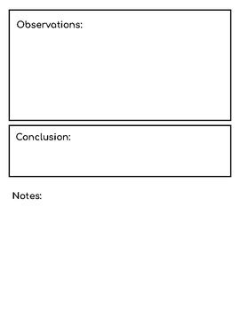 Image result for Volume Science Experiment