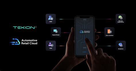 Tekion APC | Tekion Automotive Partner Cloud | Discover Open API Access