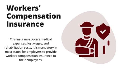 Work Comp Insurance Explained 的图像结果