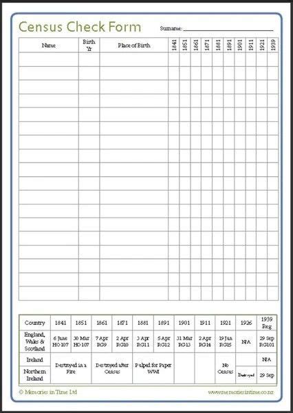 Image result for Using Excel for Genealoy Tracking