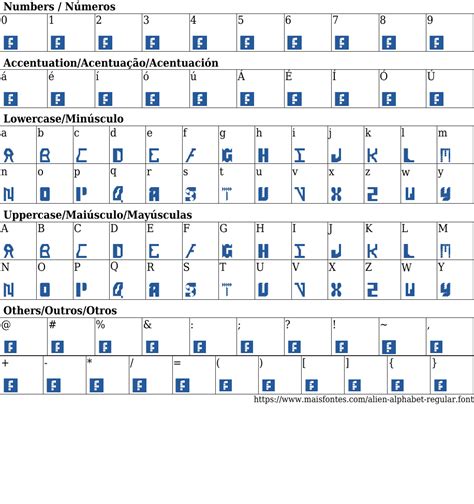 Image result for Alien Alphabet Font