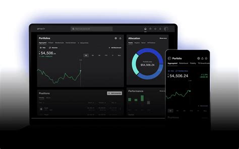Image result for Portfolio Performance Tutorial