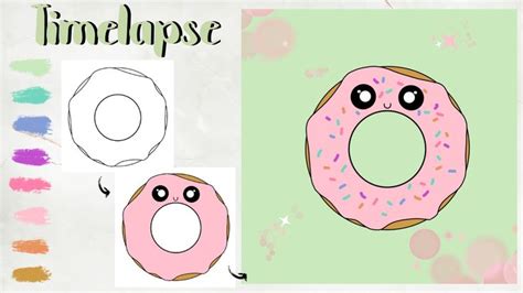 Donut Tutorial 的图像结果