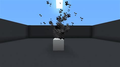 Image result for Particle Converter Minecraft