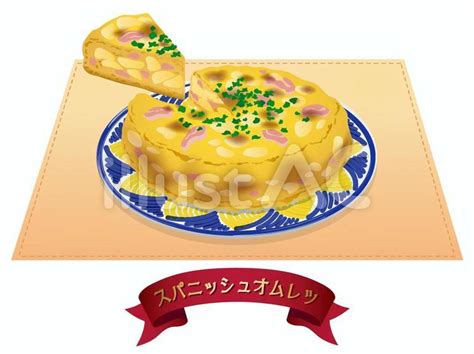 Image result for Example of Prom in Computer