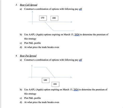 Image result for Using Optionlab Python Pay Off