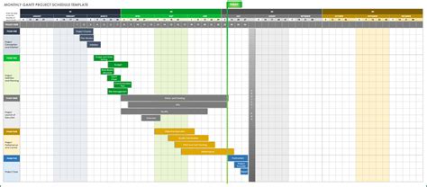 Project Schedule Schedule Excel Microsoft 的图像结果