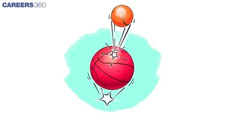 Bouncing Ball Using Glut 的图像结果