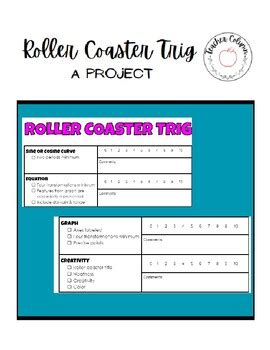 Image result for Trig Functions Art Project