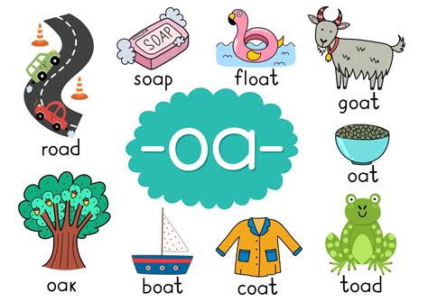 Image result for Free Interactive Phonics Lessons