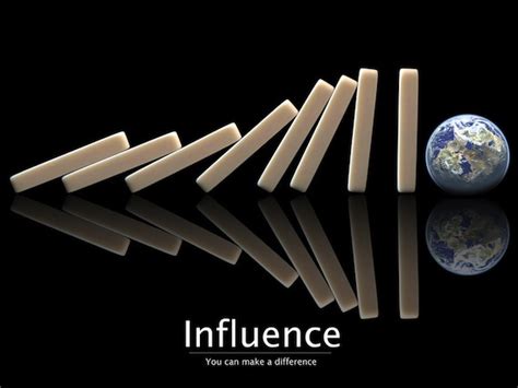 Define Influence 的图像结果
