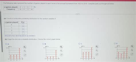 Image result for Discrete Probability Distribution Graph