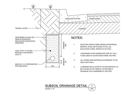 Image result for AutoCAD Soil Hatch