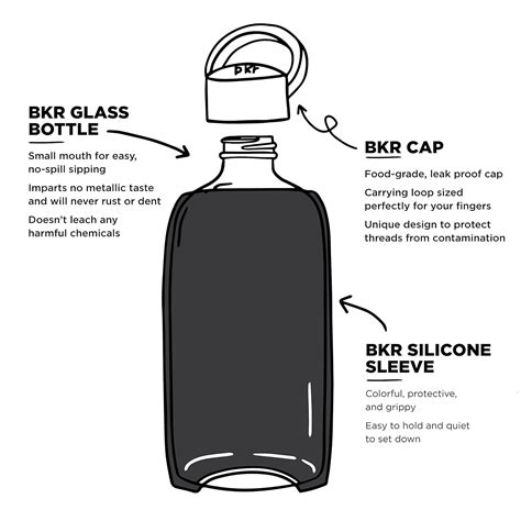 Buy bkr Teeny Smooth Jet - 8oz/250mL - Glass Water Bottle - Black ...