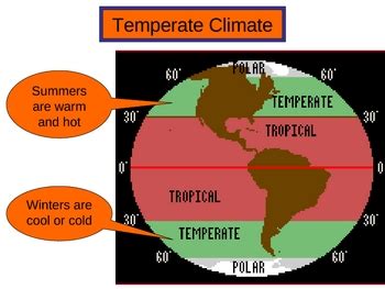 Image result for Matplot Heat Map Color Scheme