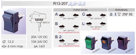 Welcome to ::"Elcon[India]"