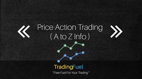 Image result for Price Action Trading System.com