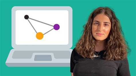 Image result for Competitive Programming Classes