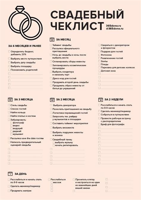 Свадебный чек-лист wedding guide list ideas check | Свадебные советы ...