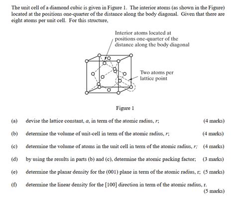 Image result for Diamond Cubic Unit Cell