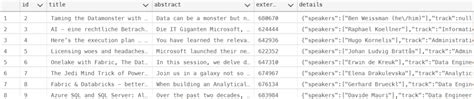 Image result for SQL Query Chatbot