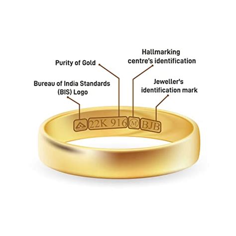 Buy Bhima Jewellers 22K Yellow Gold ring for Women , 3.29g. at Amazon.in