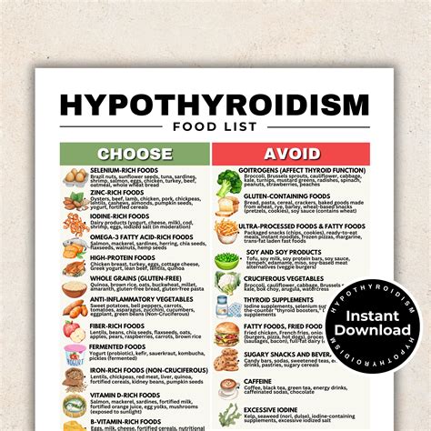Hypothyroidism grocery list for hypothyroidism diet meal plan weight ...