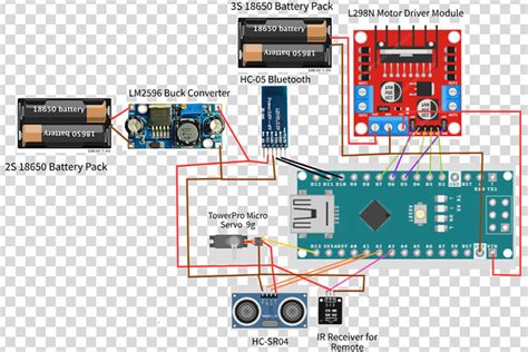 Image result for Arduino Servo Error