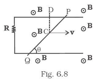 Find the current in the wire for the configuration shown in Fig 6.8 ...